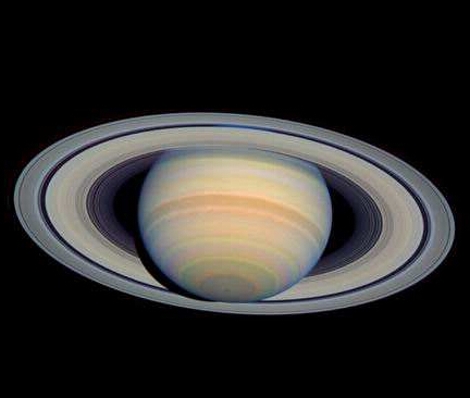 合盘中土星与天王星的相位全面分析
