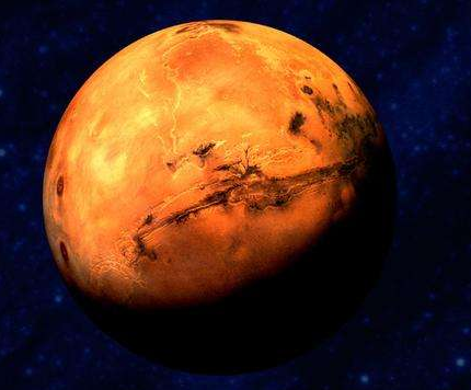 星座行星宫位：火星落在十二宫位的意义