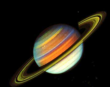 十二星座知识大全：行星：土星