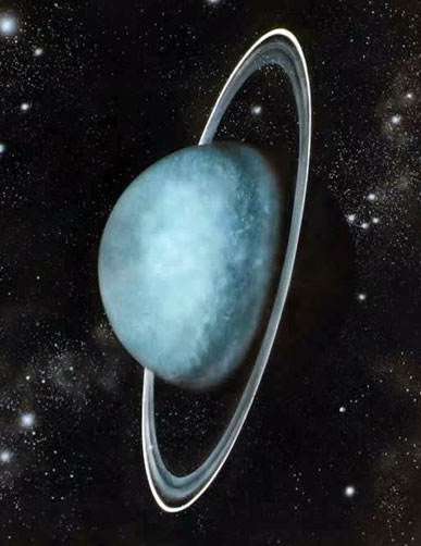 天王星星座查询：天王星在白羊座