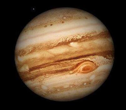 木星星座查询表【1997年—2006年】