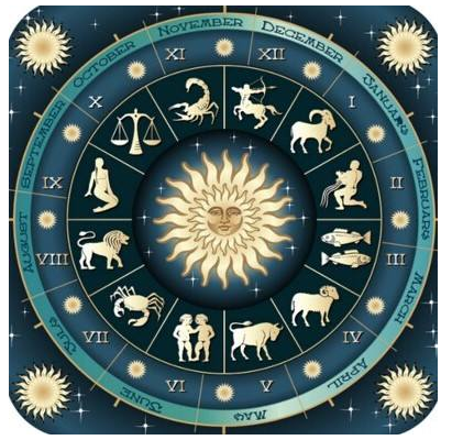 占星学与四大元素