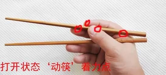 筷子风水知识，你了解多少？-哪只手握筷