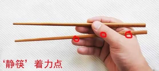 筷子风水知识，你了解多少？-握取筷子部位