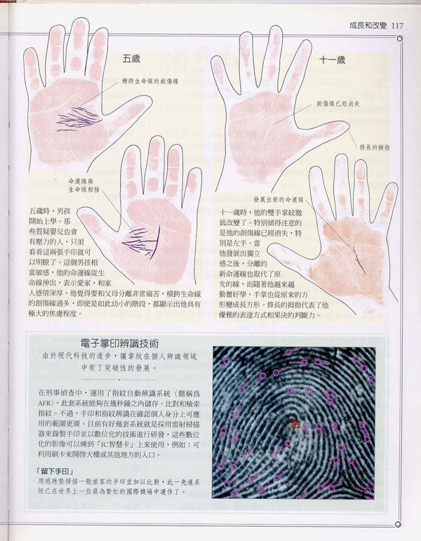 《手相学习百科》：手纹的成长与改变