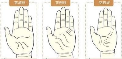 最全最罕见的手相掌纹图解！