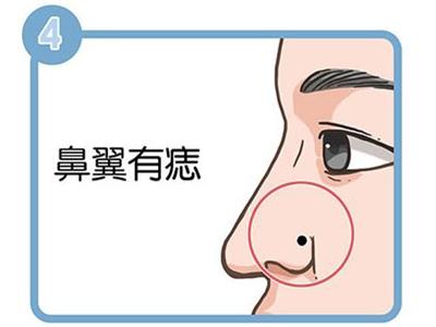这四种鼻子上的痣，各自代表什么意义？是好还是坏？