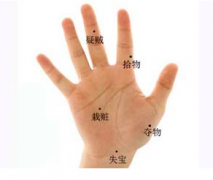 手掌有痣代表什么，手掌痣的位置与命运