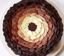 8月12日生日巧克力：碎巧克力饼（Chocolate Crackles）