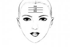 眉间纹是怎么产生的,眉间纹面相上有什么说法？